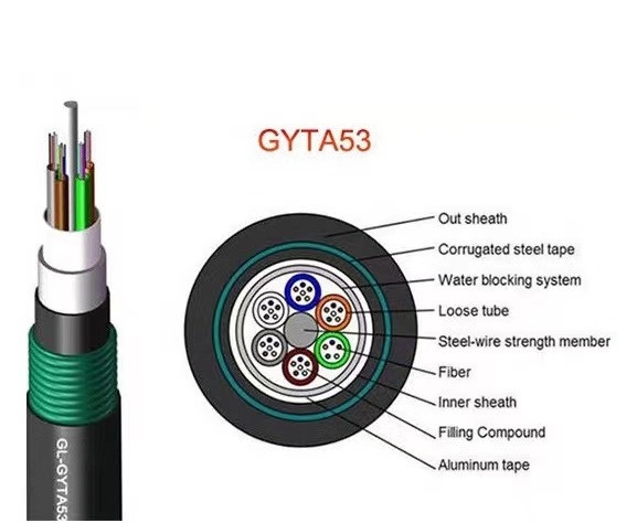 โรงงานขายตรงของสายเคเบิลใยแก้วนำแสงโหมดเดียว GYTA53 4-288 แกนสายเคเบิลใยแก้วนำแสงหุ้มเกราะกลางแจ้งโดยตรง