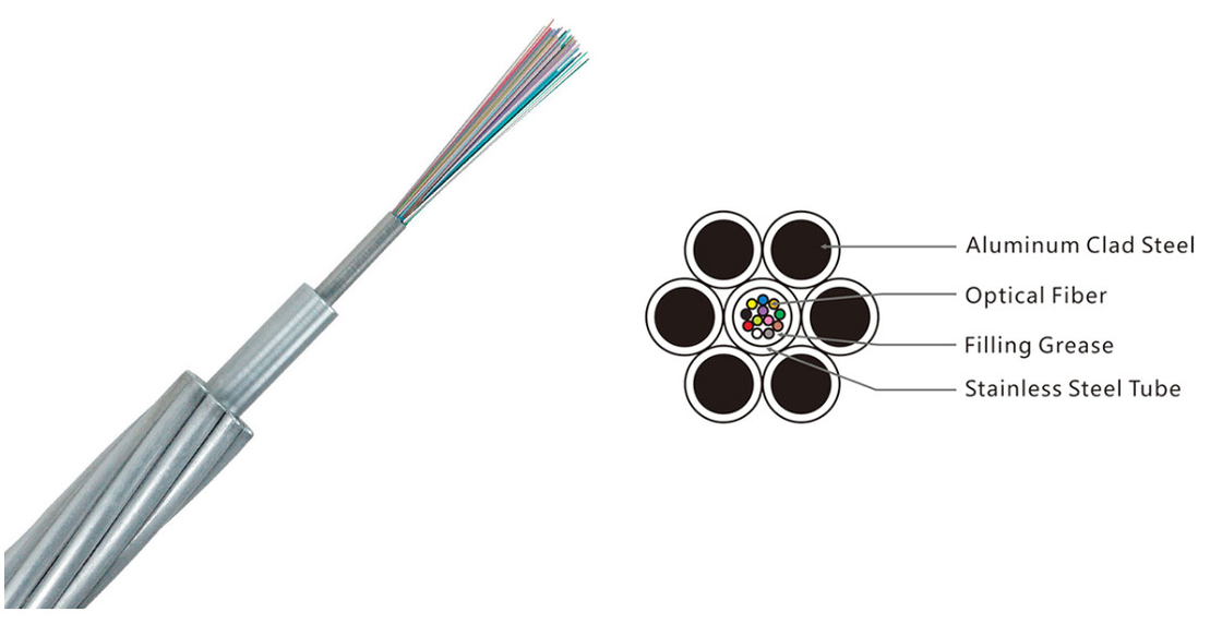 สายไฟฟ้าออปติก OPGW สายไฟฟ้าออปติก 4-48 Core 100 Cross Section Outdoor Composite Overhead Ground Wire