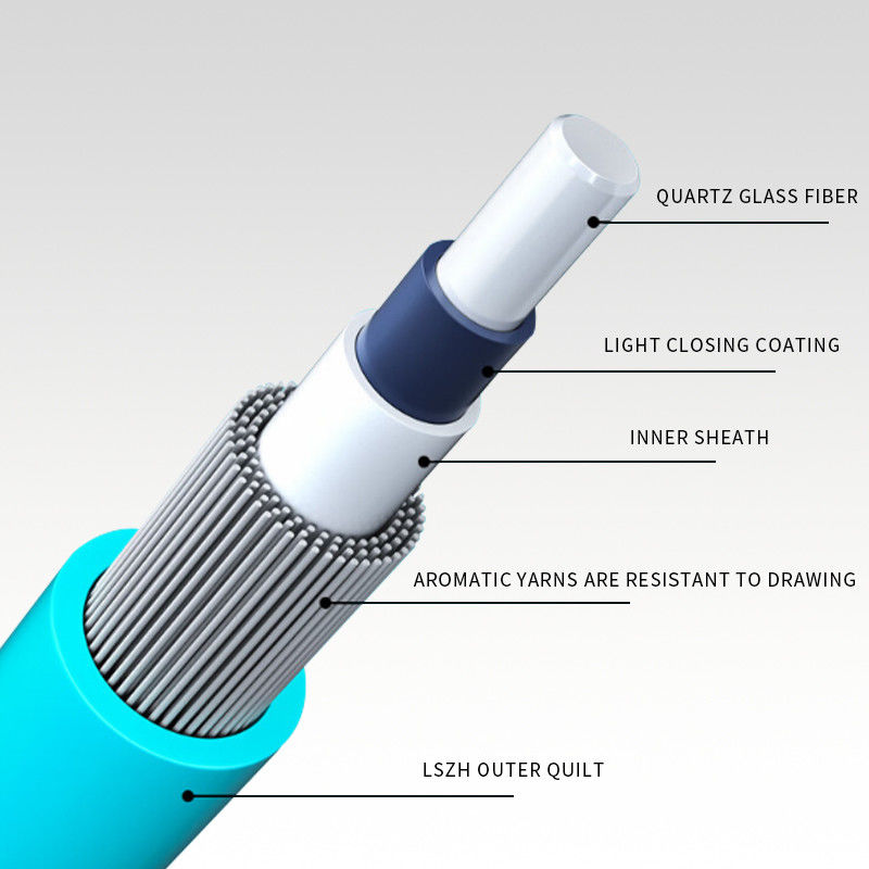 PVC / LSZH / OFNP / OFNR / Plenum Fiber Optic Patch Cord สําหรับผลงานที่ดีที่สุด