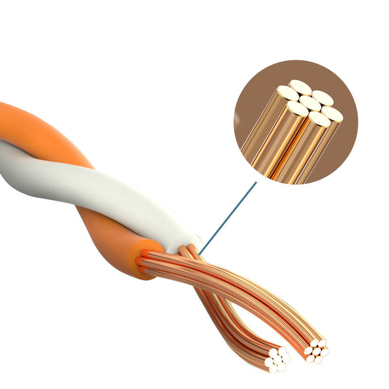 UTP 4PR 24AWG 1M Cat5e Patch Cord, 50 Ft Cat5e Ethernet Cable