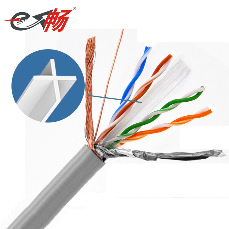 สายเคเบิลอีเธอร์เน็ตป้องกัน Cat6 Rj45 SFTP, สายแพทช์ Cat6 กลางแจ้งสำหรับการสื่อสารโทรคมนาคม