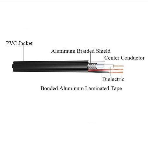เสาอากาศกล้อง BC CCS CCA สายเคเบิล CCTV RG59 พร้อมไฟสาย RG 59 Coaxial