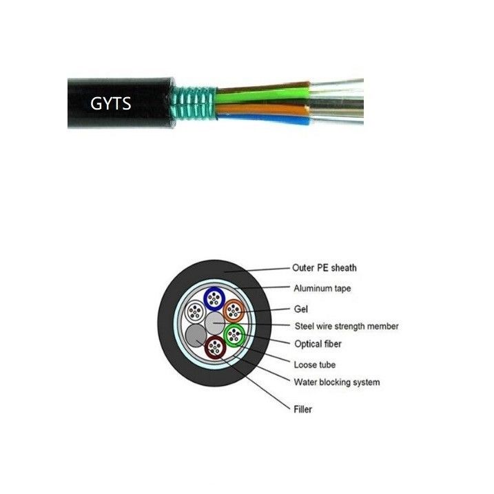 GYTY53 GYXTW53 สายไฟเบอร์ออปติก 4 แกนฝังโดยตรงท่อป้องกันการกัดเมาส์