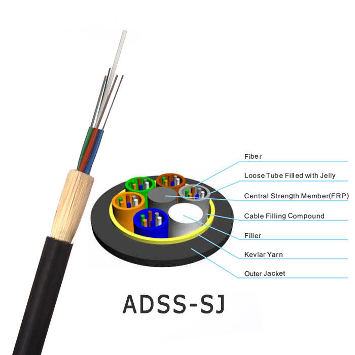 100M 200M Span Adss สายเคเบิลไฟเบอร์ออปติก G652D Non Metallic 72 96 Core