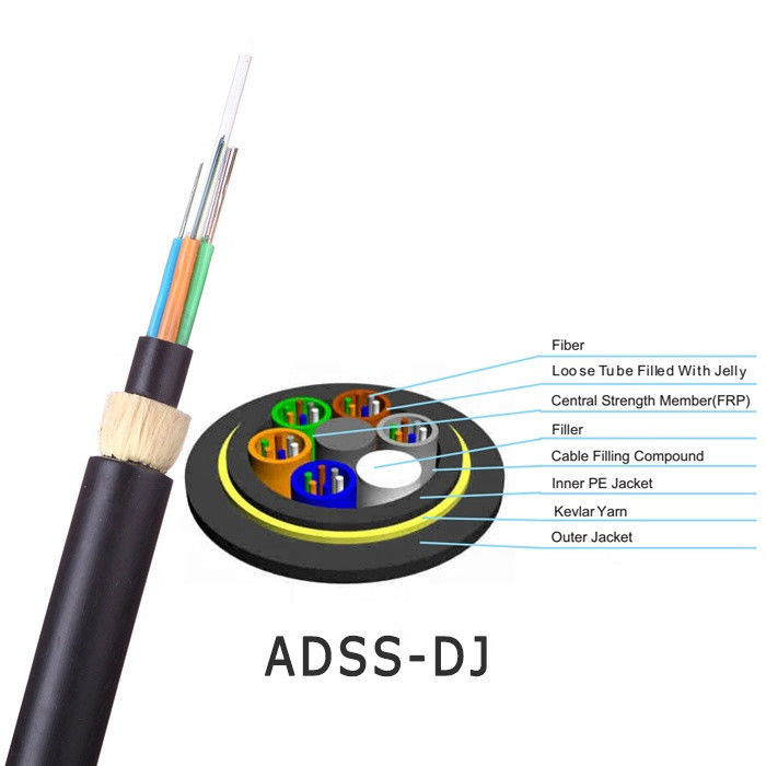 100M 200M Span Adss สายเคเบิลไฟเบอร์ออปติก G652D Non Metallic 72 96 Core
