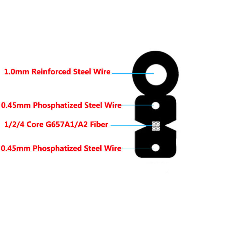 40 กก. / กม. ​​FTTH Drop Figure 8 สายเคเบิลไฟเบอร์ออปติก Outdoor Overhead Aerial Self Supporting
