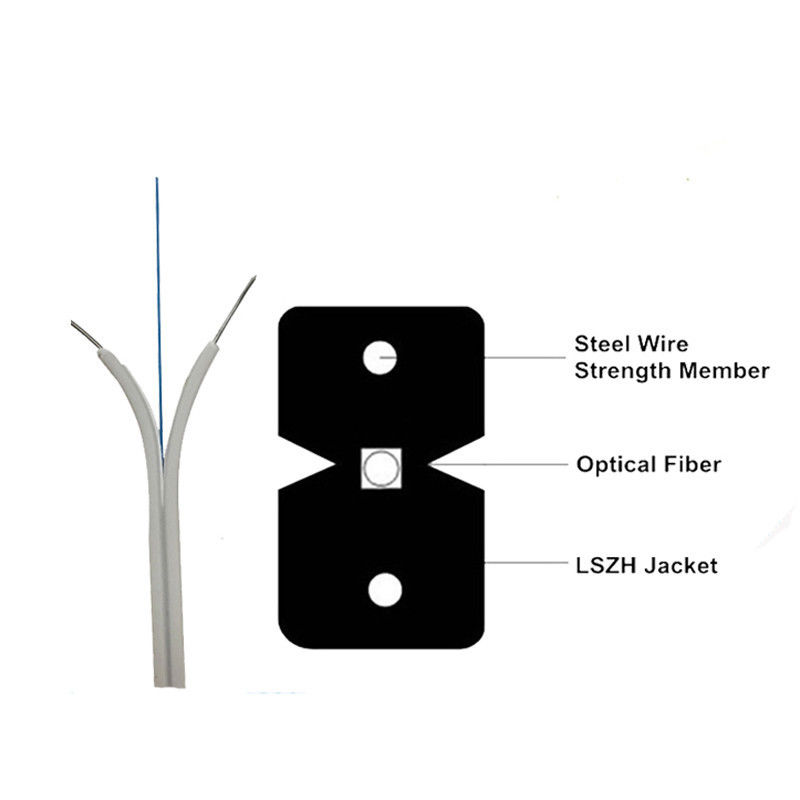 สายไฟเบอร์ออปติก 1 Core 2 Core FTTH Drop Cable G657.5