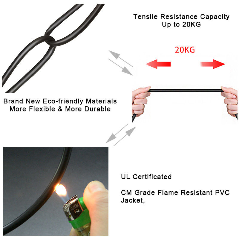ทองแดงบริสุทธิ์ 1 กิกะบิต RJ45 เครือข่าย Lan Patch Cord 8 ตัวนำ