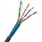 STP Cat6 LAN Cable 1000Base-T Ethernet 2.4Gbps การถ่ายทอดวีดีโอ