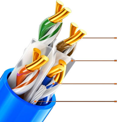 ประเภทที่ 6 สายเคเบิลสับ 4 คู่สําหรับเครือข่าย Ethernet ที่มีประสิทธิภาพ ความกว้างแบนด์แม็กเซิร์ธ 250