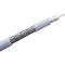 RG58 RG59 RG6 RG11 Coaxial TV Cable, TV Aerial Cable For CCTV CATV