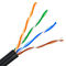 การถ่ายโอนข้อมูล 24AWG Network Lan Cable CCA Bare Copper UTP